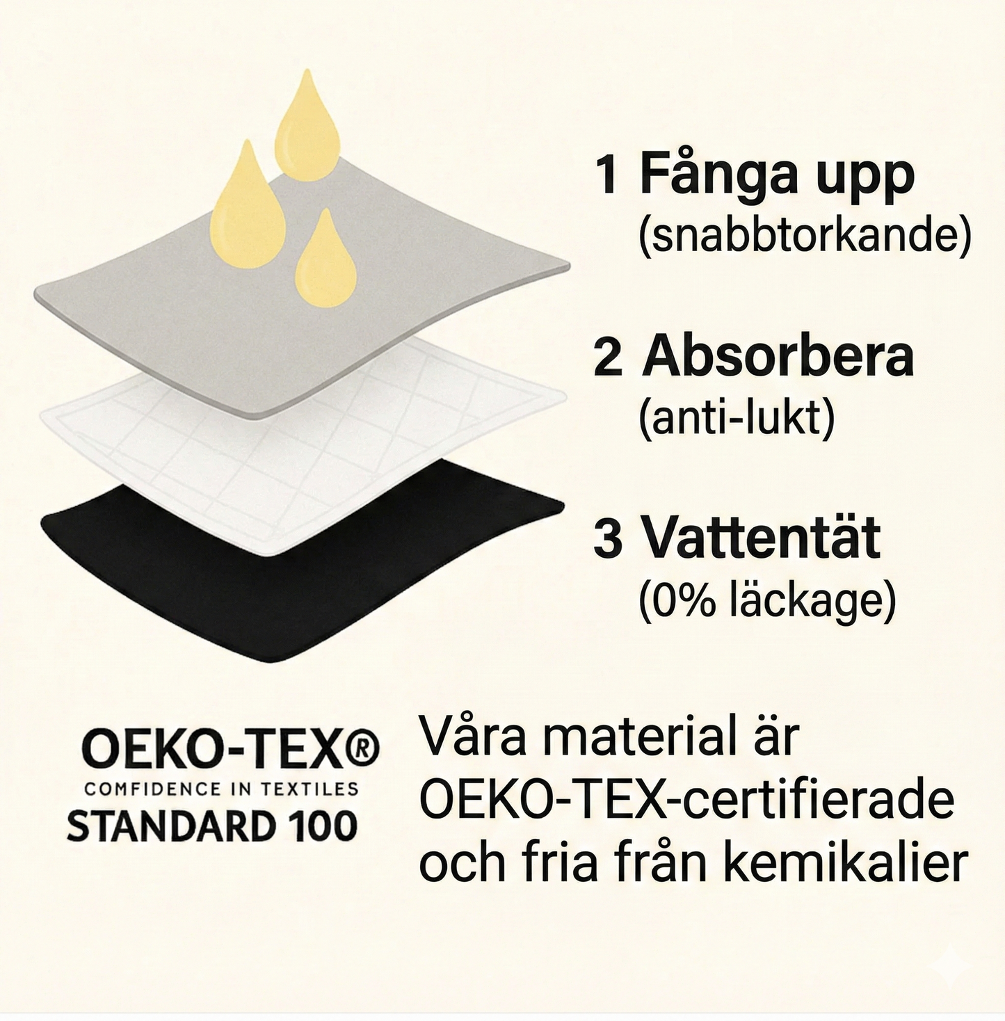 NordiCare – Din osynliga trygghet för en aktiv vardag