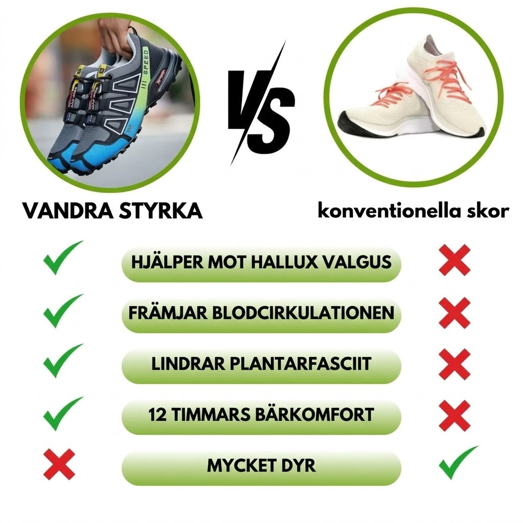 VandraStyrka | Ergonomiska och Smärtlindrande Trekking- & Vandringsskor
