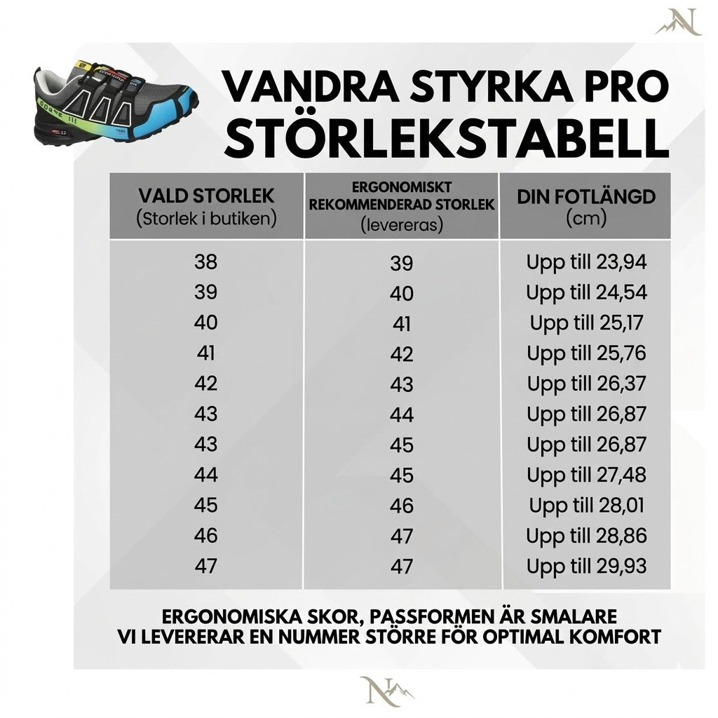 VandraStyrka | Ergonomiska och Smärtlindrande Trekking- & Vandringsskor