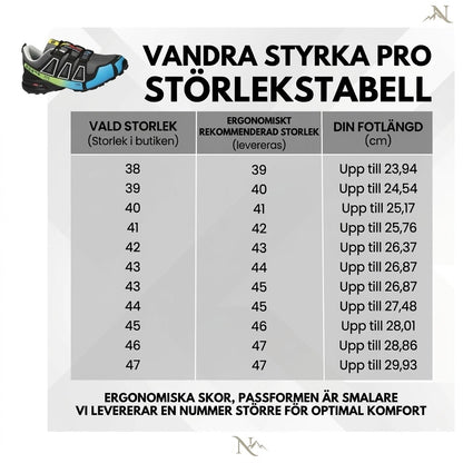 VandraStyrka | Ergonomiska och Smärtlindrande Trekking- & Vandringsskor